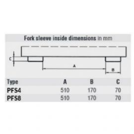 PFS-4 Forklift Gas Cylinder Pallet